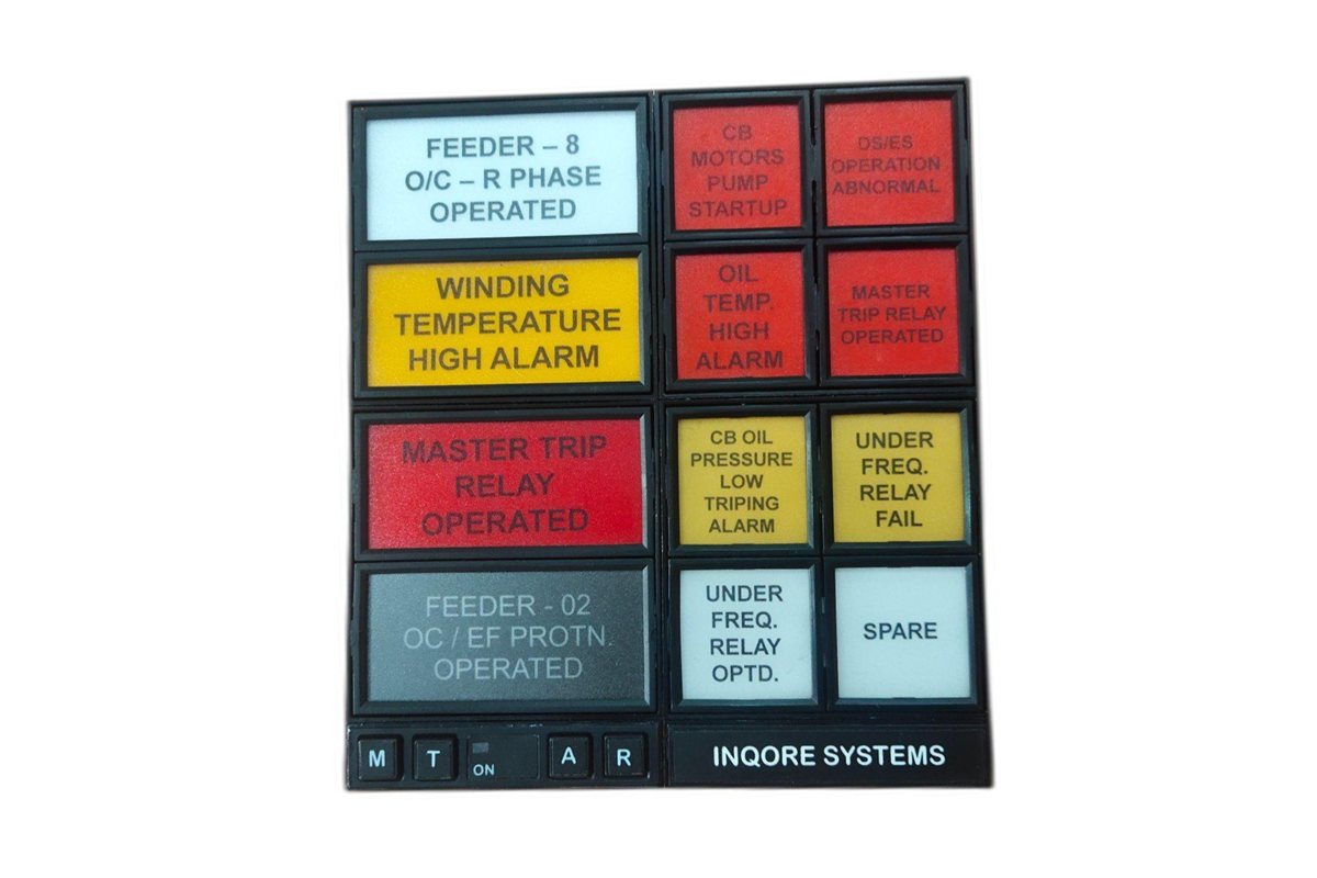 inQore alarm annunciator with labelled alarm windows in white, amber and red
